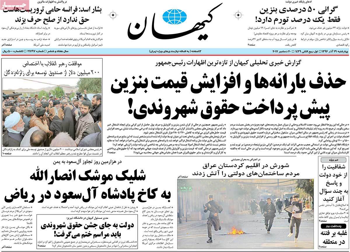 A Look at Iranian Newspaper Front Pages on December 20