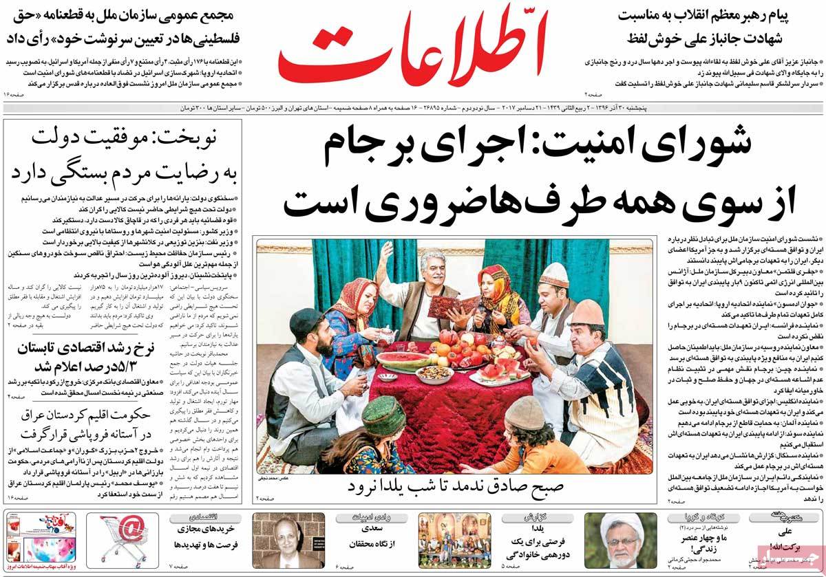 A Look at Iranian Newspaper Front Pages on December 21