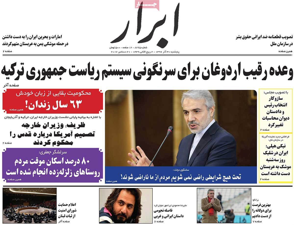 A Look at Iranian Newspaper Front Pages on December 21