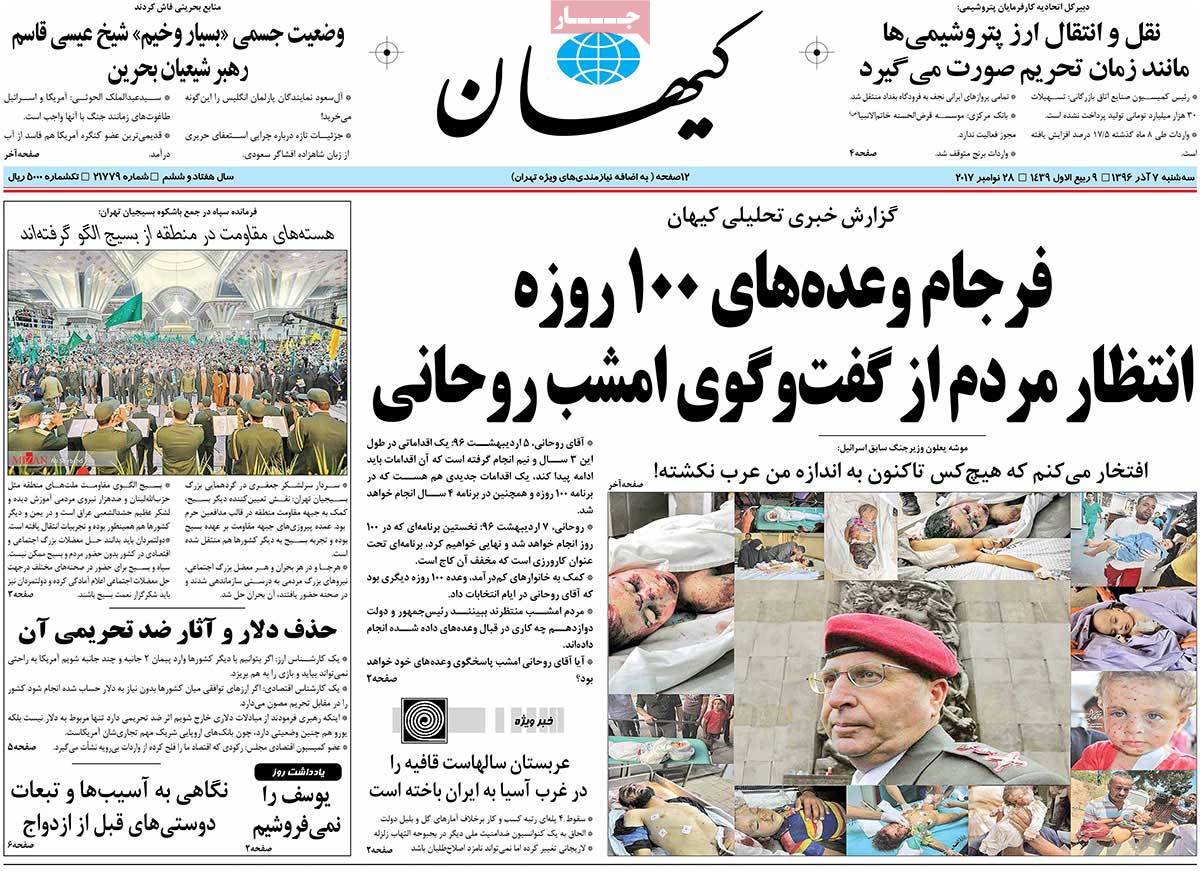 A Look at Iranian Newspaper Front Pages on November 28