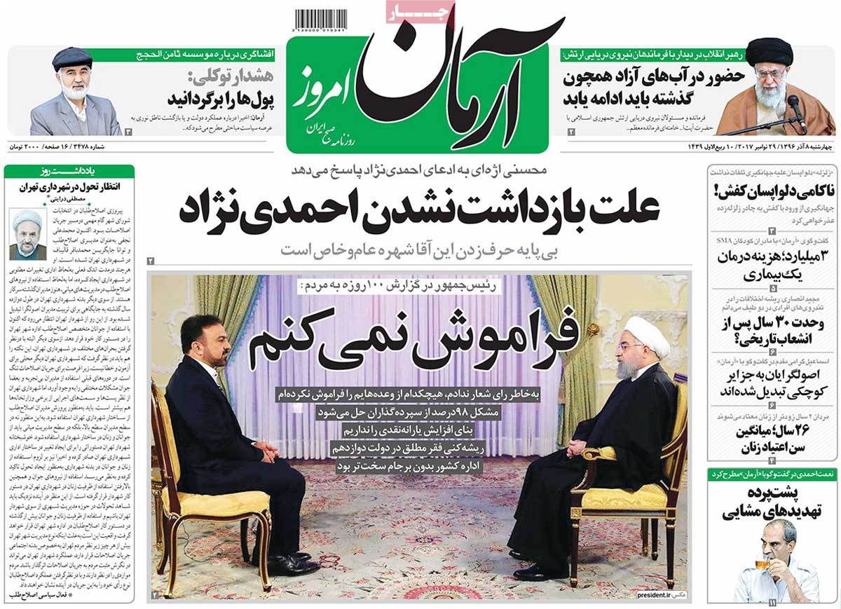 A Look at Iranian Newspaper Front Pages on November 29