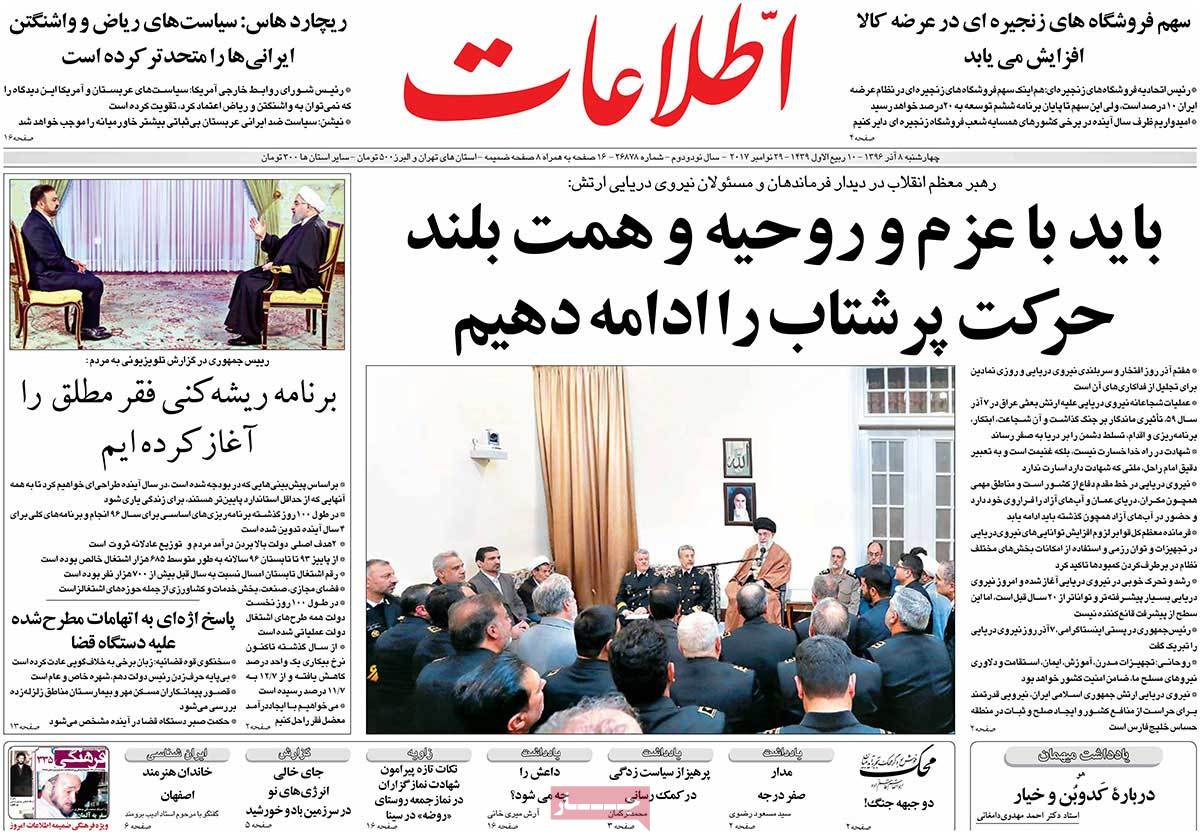 A Look at Iranian Newspaper Front Pages on November 29