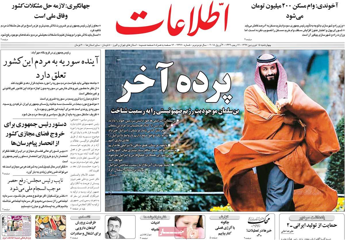 A Look at Iranian Newspaper Front Pages on April 4