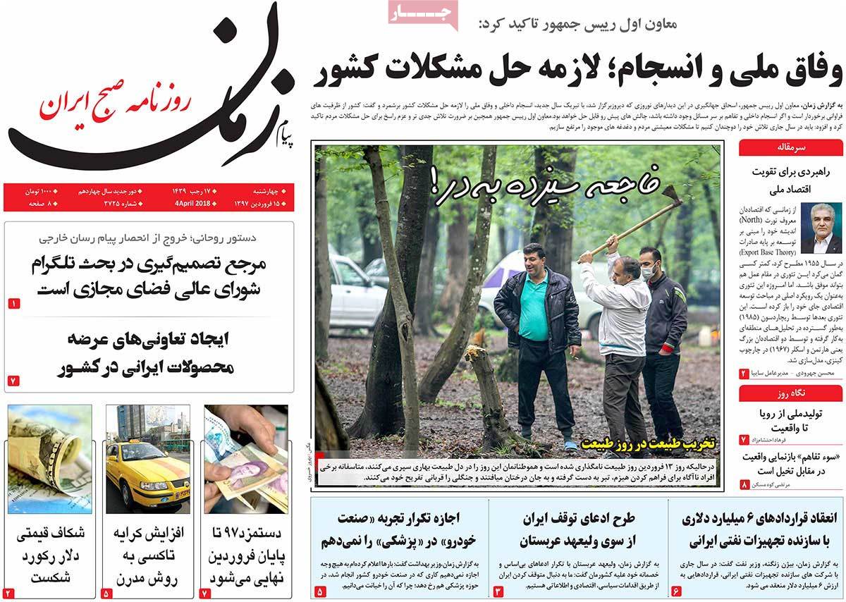 A Look at Iranian Newspaper Front Pages on April 4