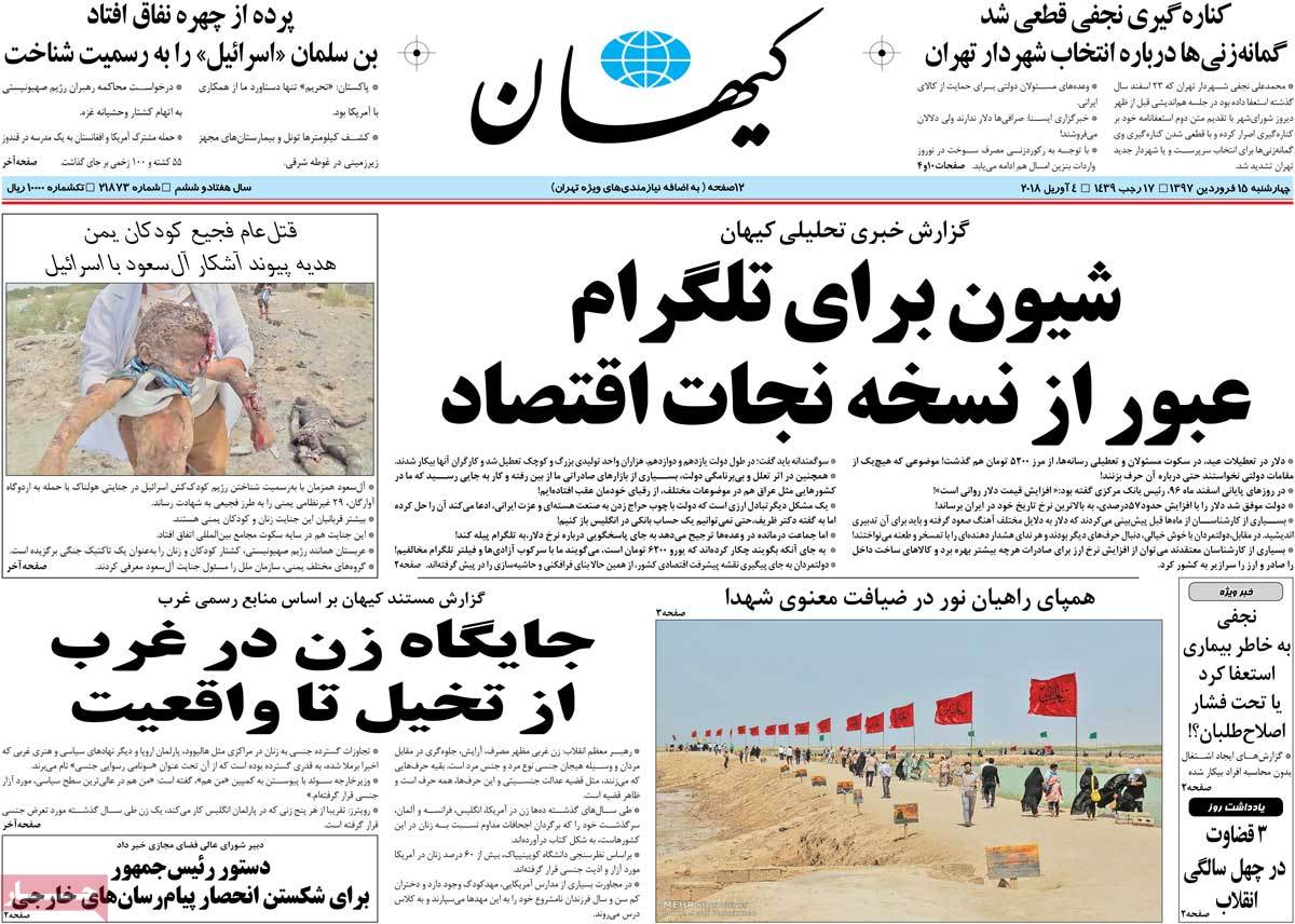 A Look at Iranian Newspaper Front Pages on April 4