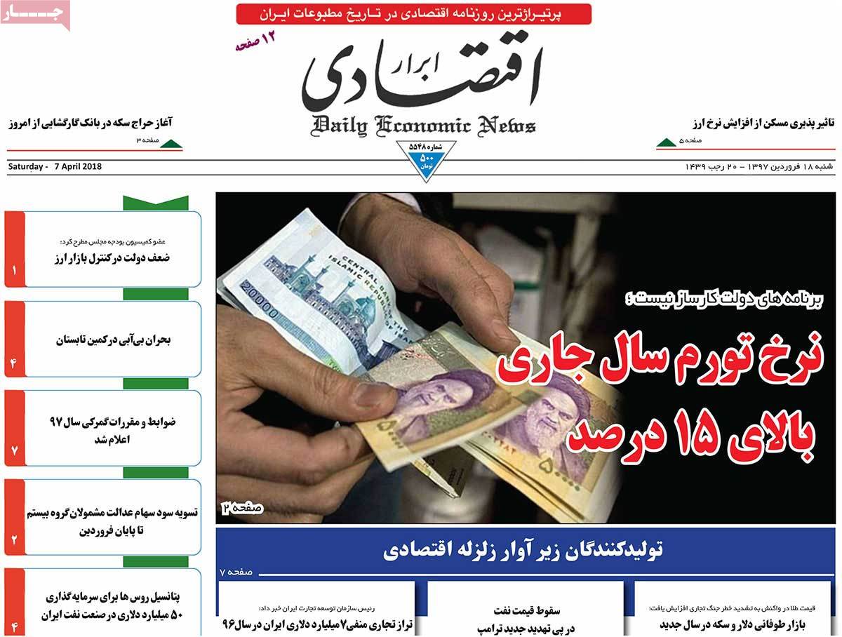 A Look at Iranian Newspaper Front Pages on April 7