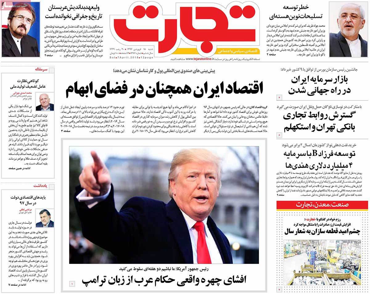 A Look at Iranian Newspaper Front Pages on April 7