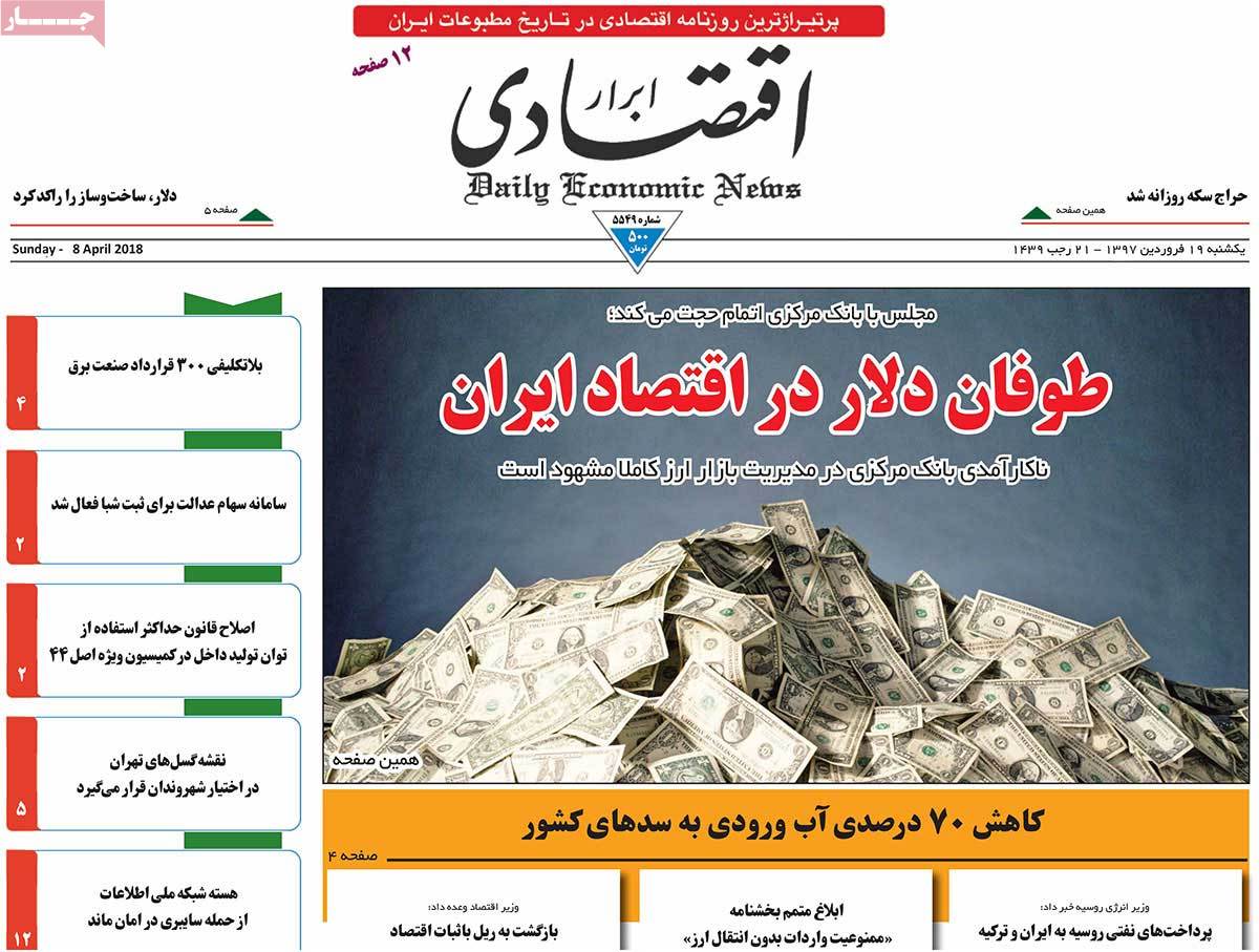 A Look at Iranian Newspaper Front Pages on April 8