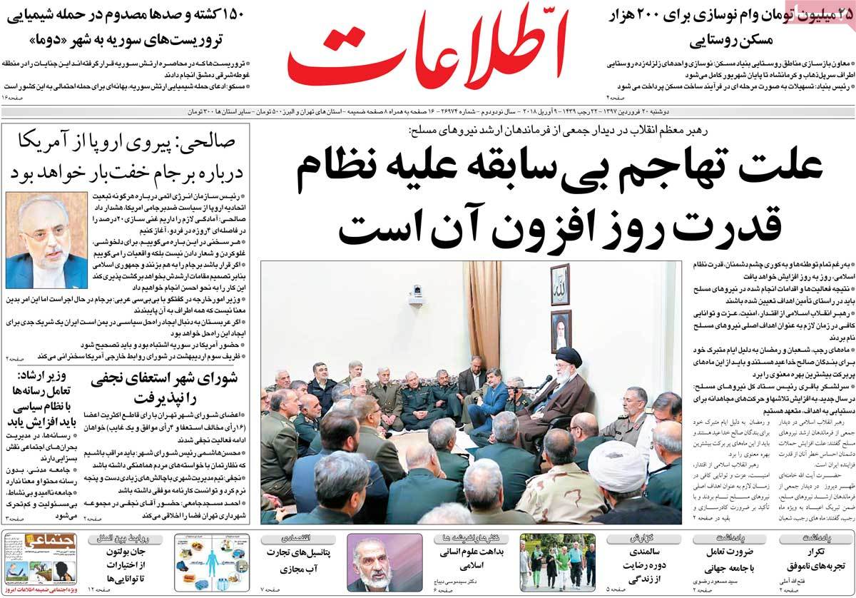 A Look at Iranian Newspaper Front Pages on April 9