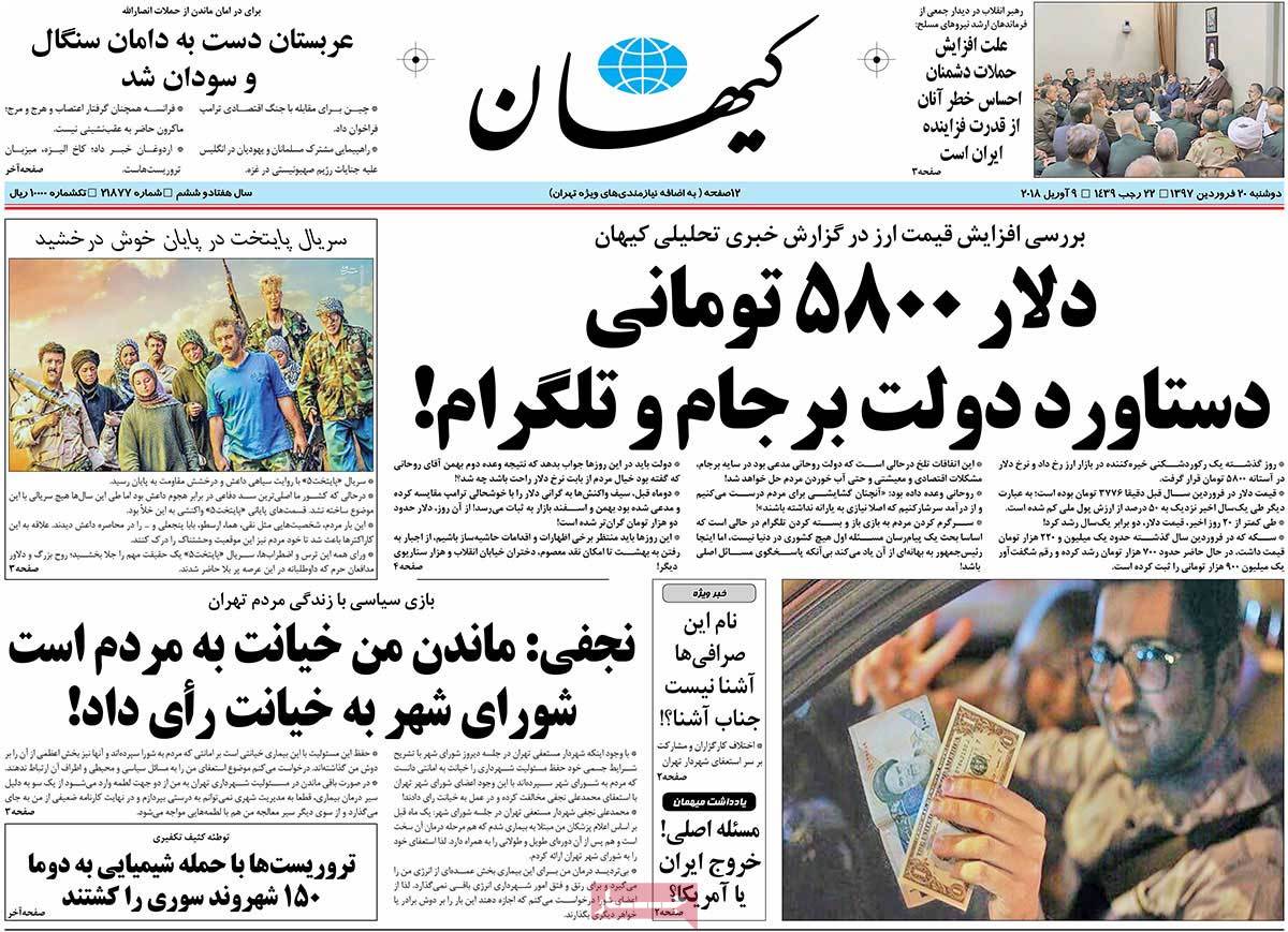 A Look at Iranian Newspaper Front Pages on April 9