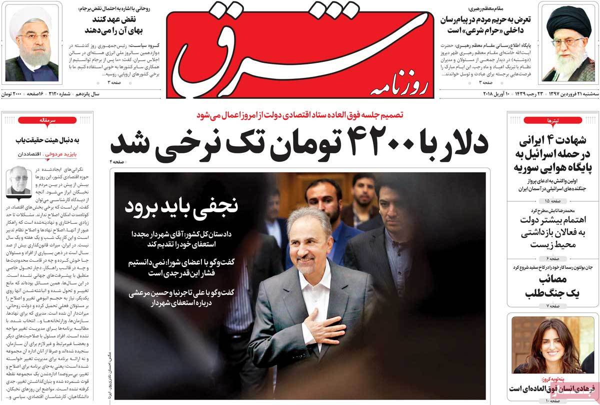 A Look at Iranian Newspaper Front Pages on April 10