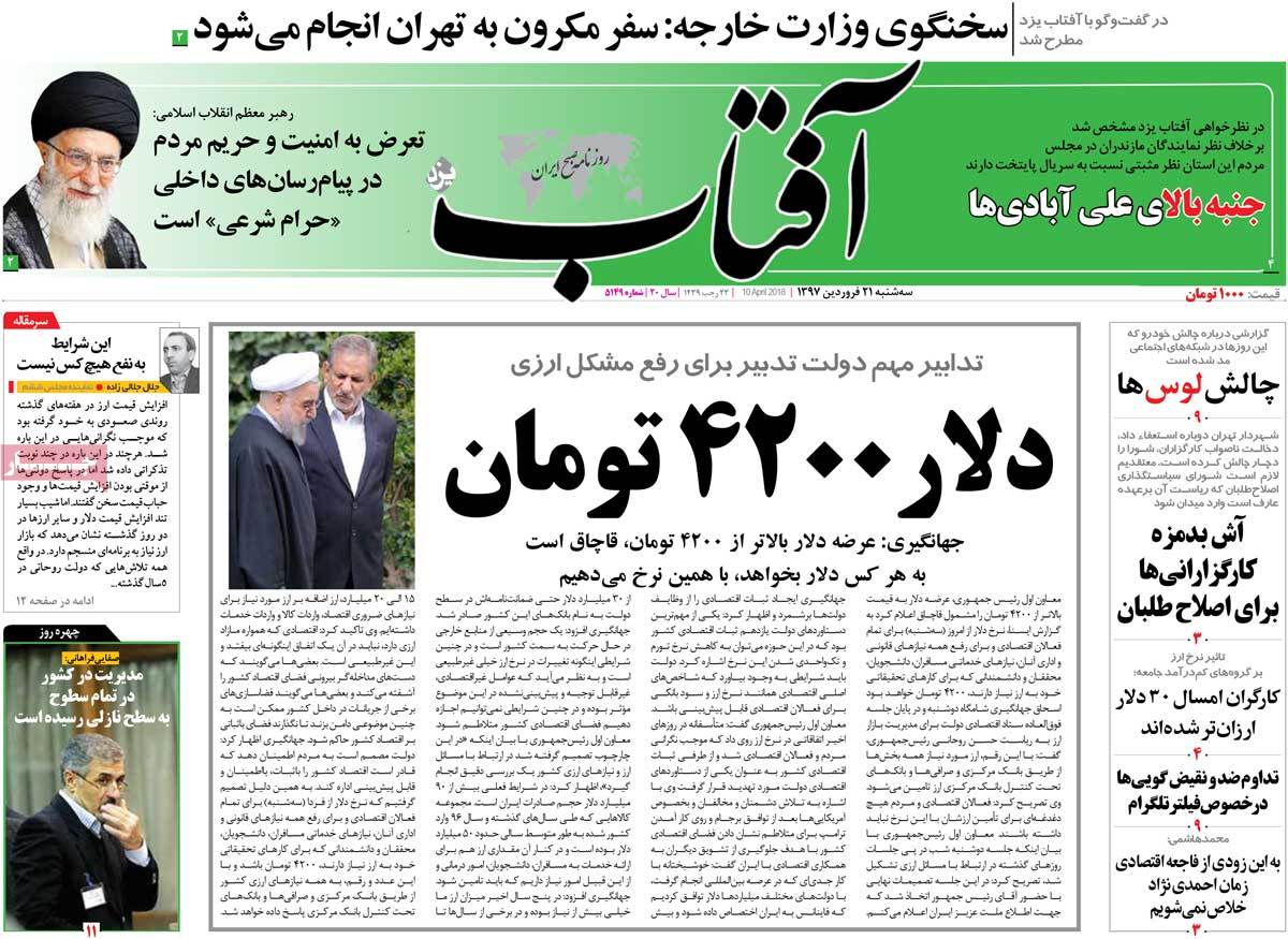 A Look at Iranian Newspaper Front Pages on April 10