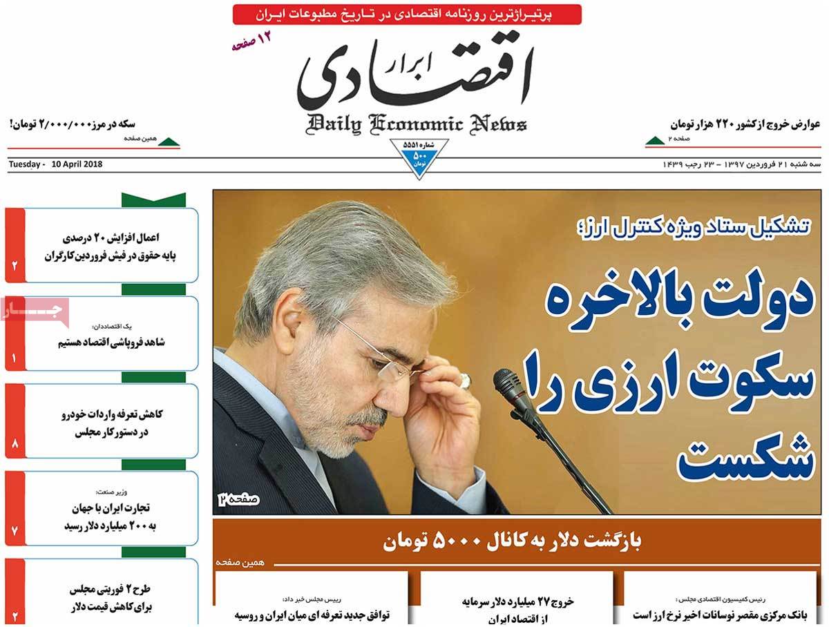 A Look at Iranian Newspaper Front Pages on April 10