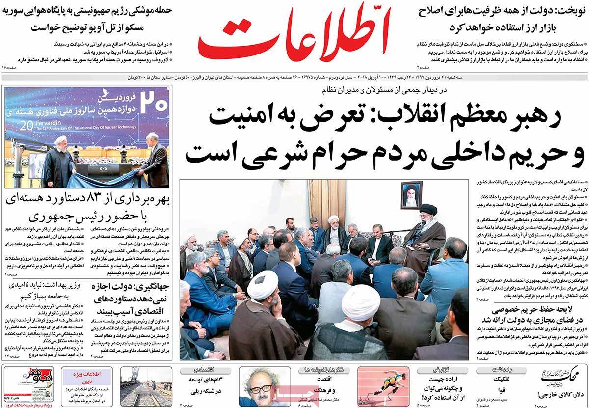 A Look at Iranian Newspaper Front Pages on April 10