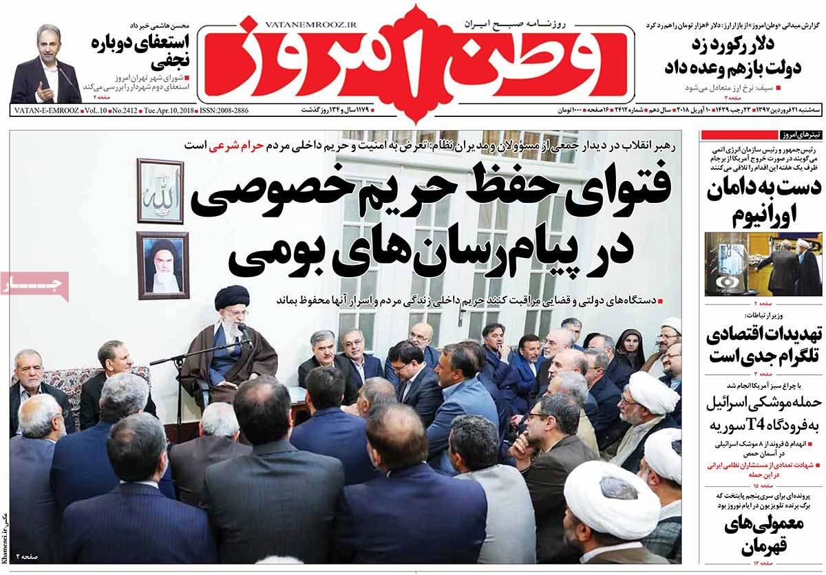 A Look at Iranian Newspaper Front Pages on April 10