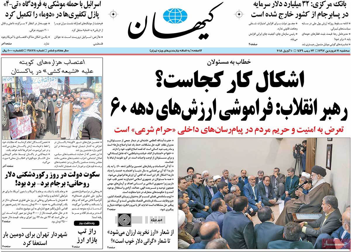 A Look at Iranian Newspaper Front Pages on April 10