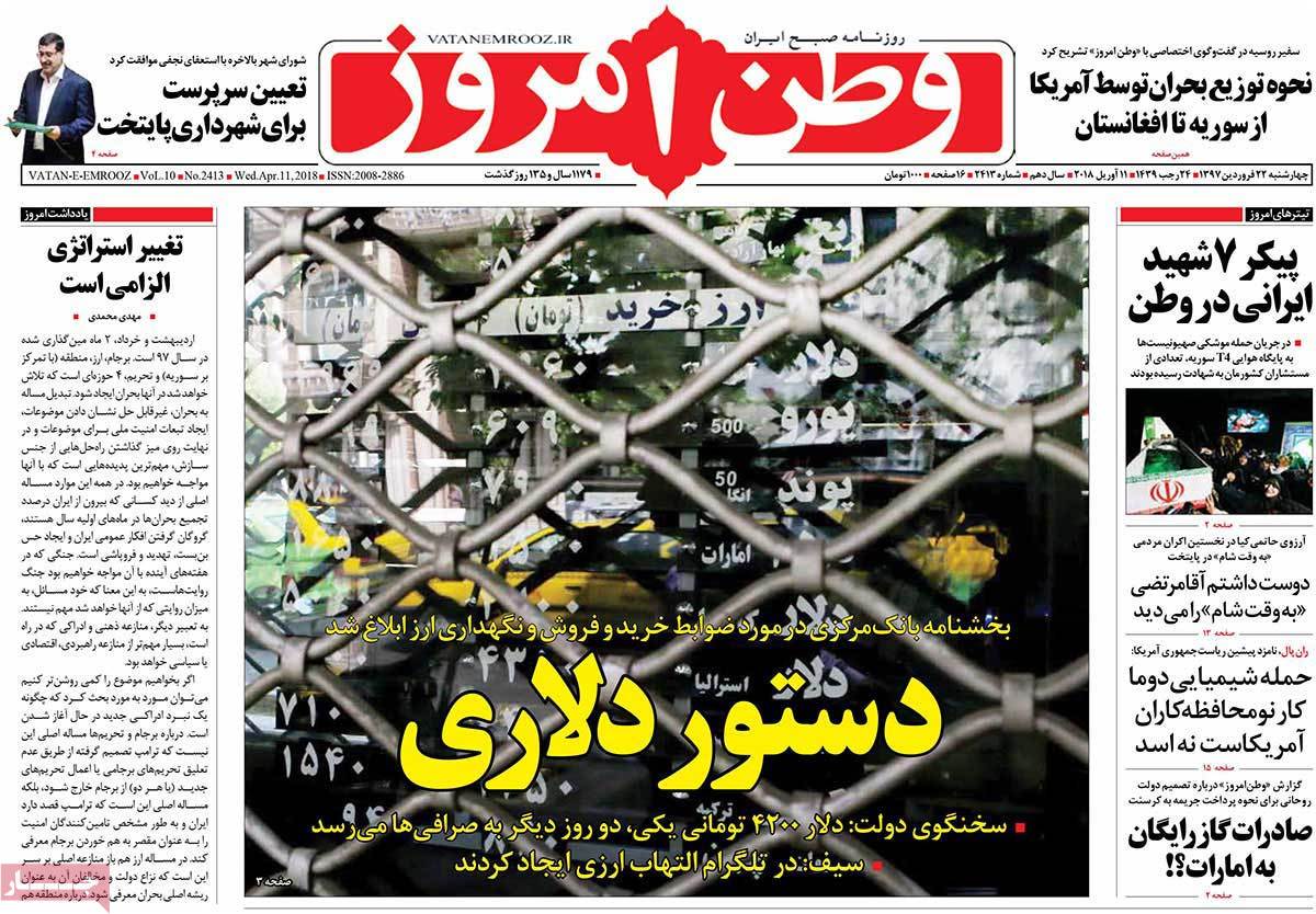 A Look at Iranian Newspaper Front Pages on April 11