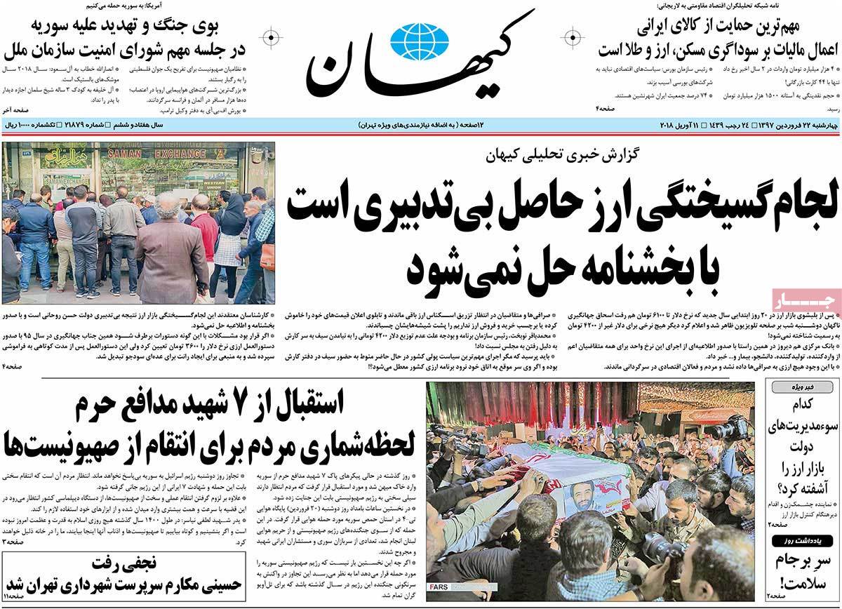 A Look at Iranian Newspaper Front Pages on April 11