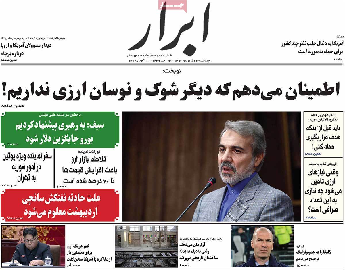 A Look at Iranian Newspaper Front Pages on April 11