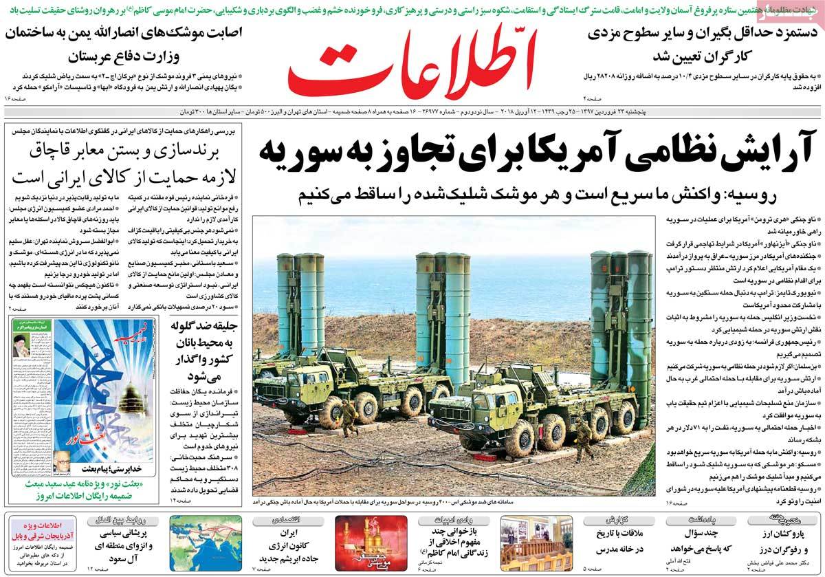 A Look at Iranian Newspaper Front Pages on April 12