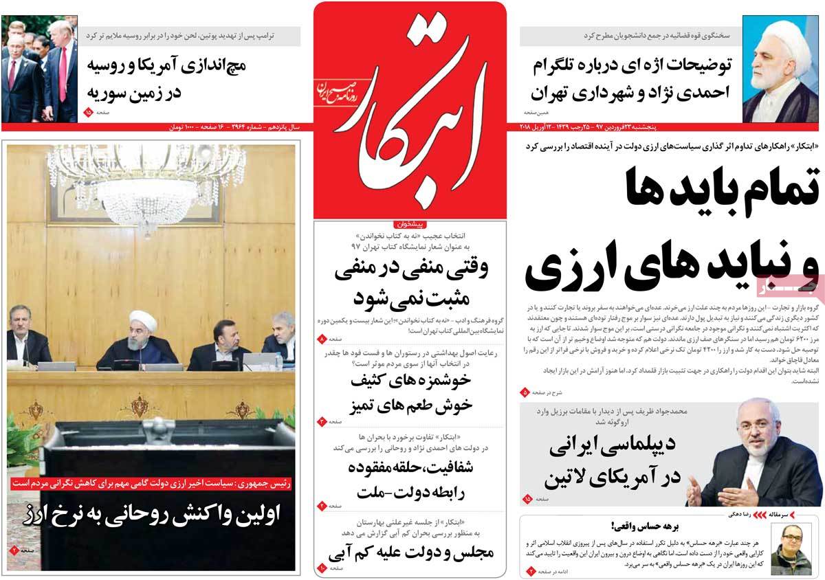 A Look at Iranian Newspaper Front Pages on April 12