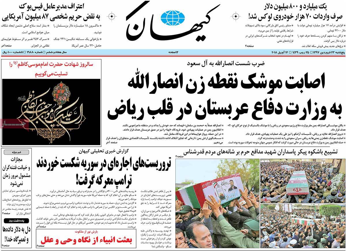 A Look at Iranian Newspaper Front Pages on April 12