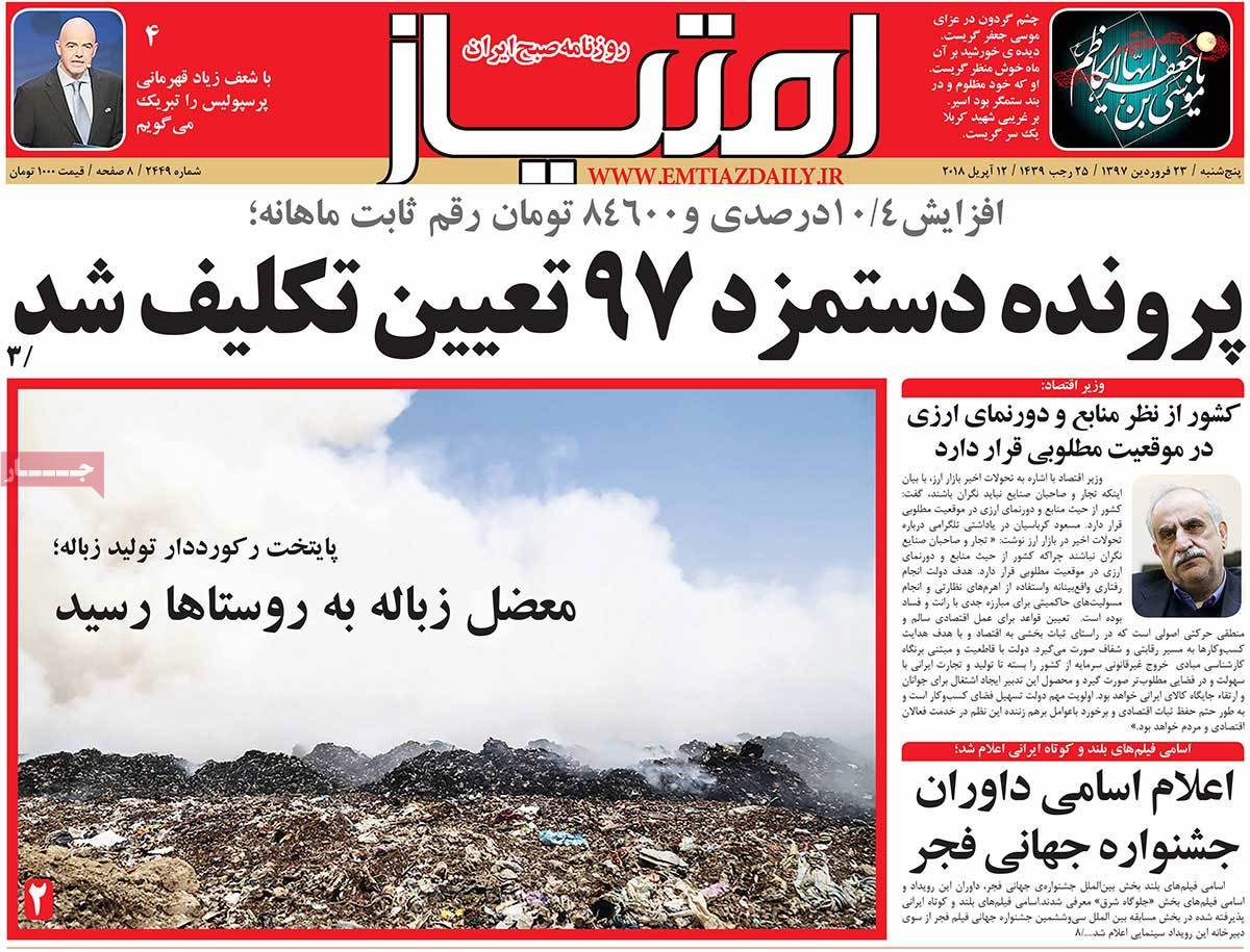 A Look at Iranian Newspaper Front Pages on April 12