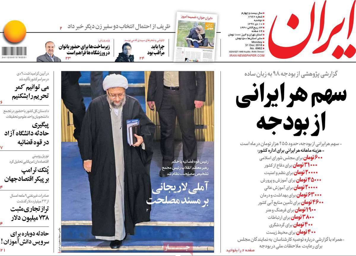 A Look at Iranian Newspaper Front Pages on December 31