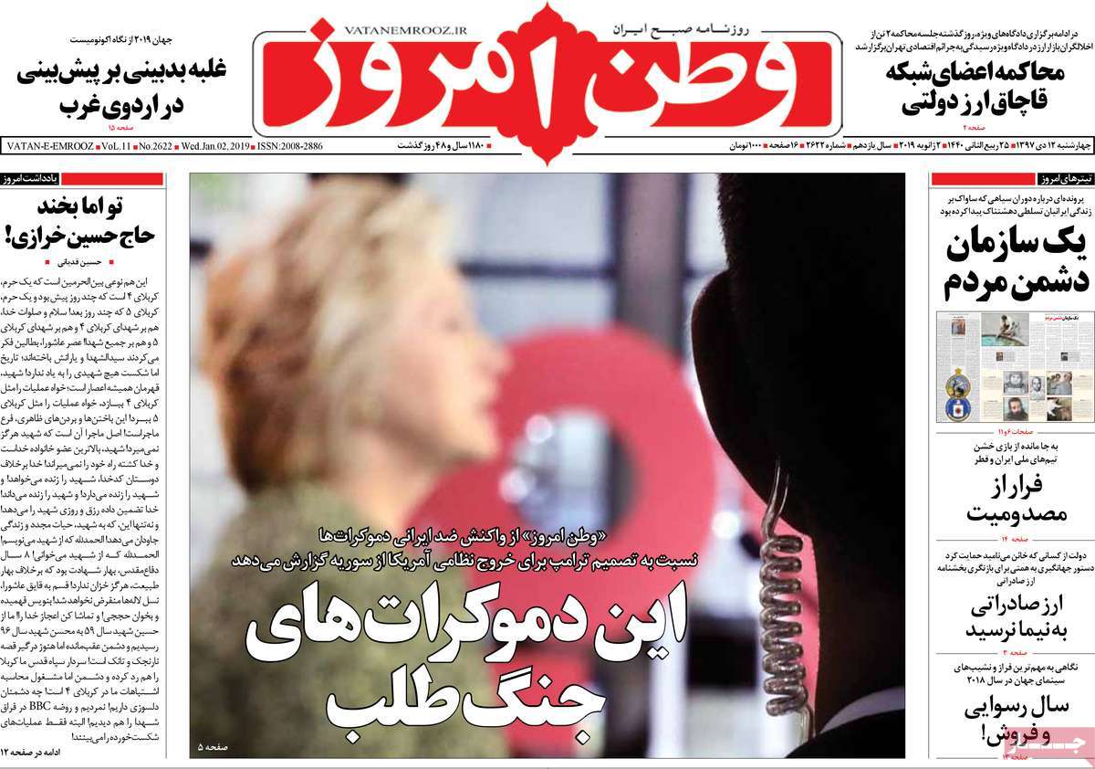 A Look at Iranian Newspaper Front Pages on January 2