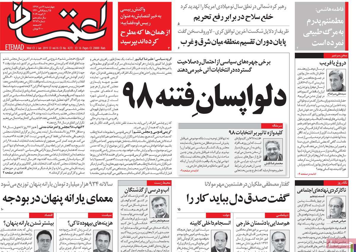 A Look at Iranian Newspaper Front Pages on January 2