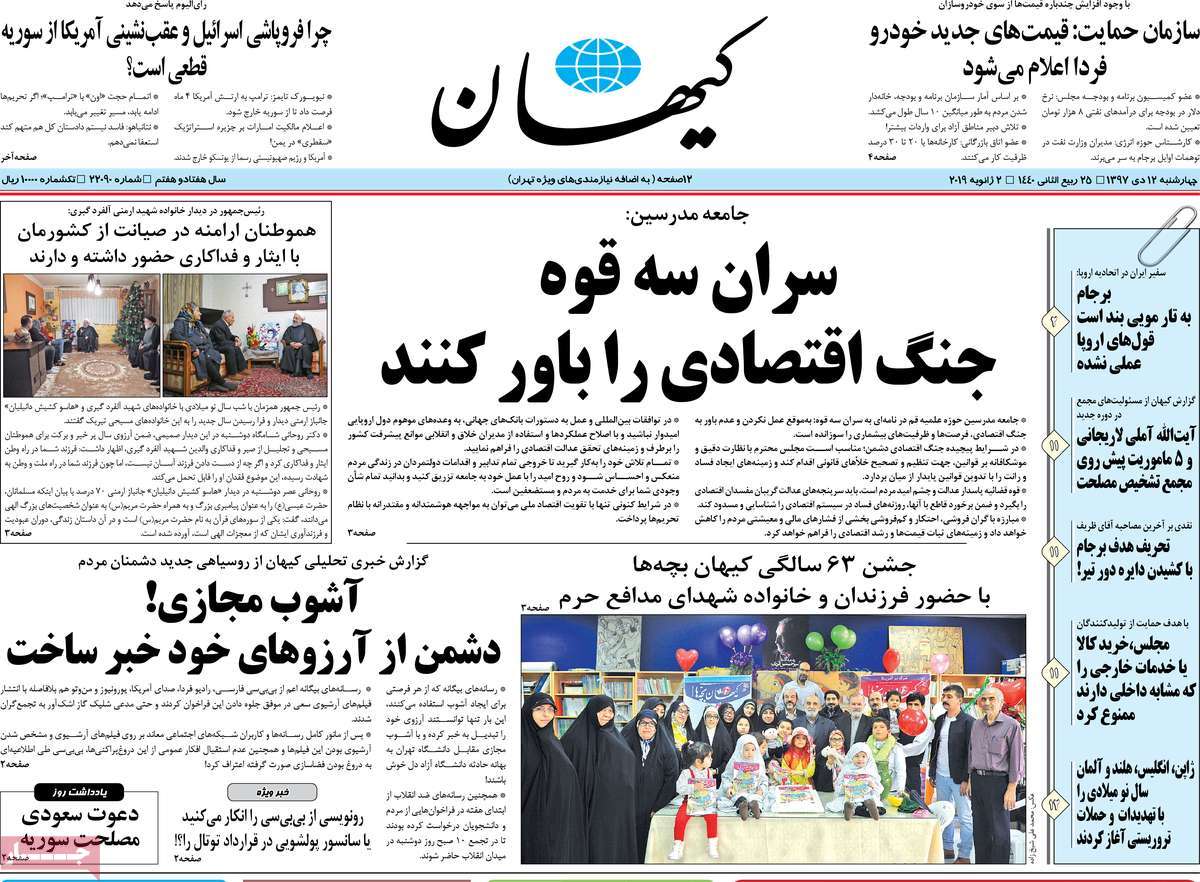 A Look at Iranian Newspaper Front Pages on January 2