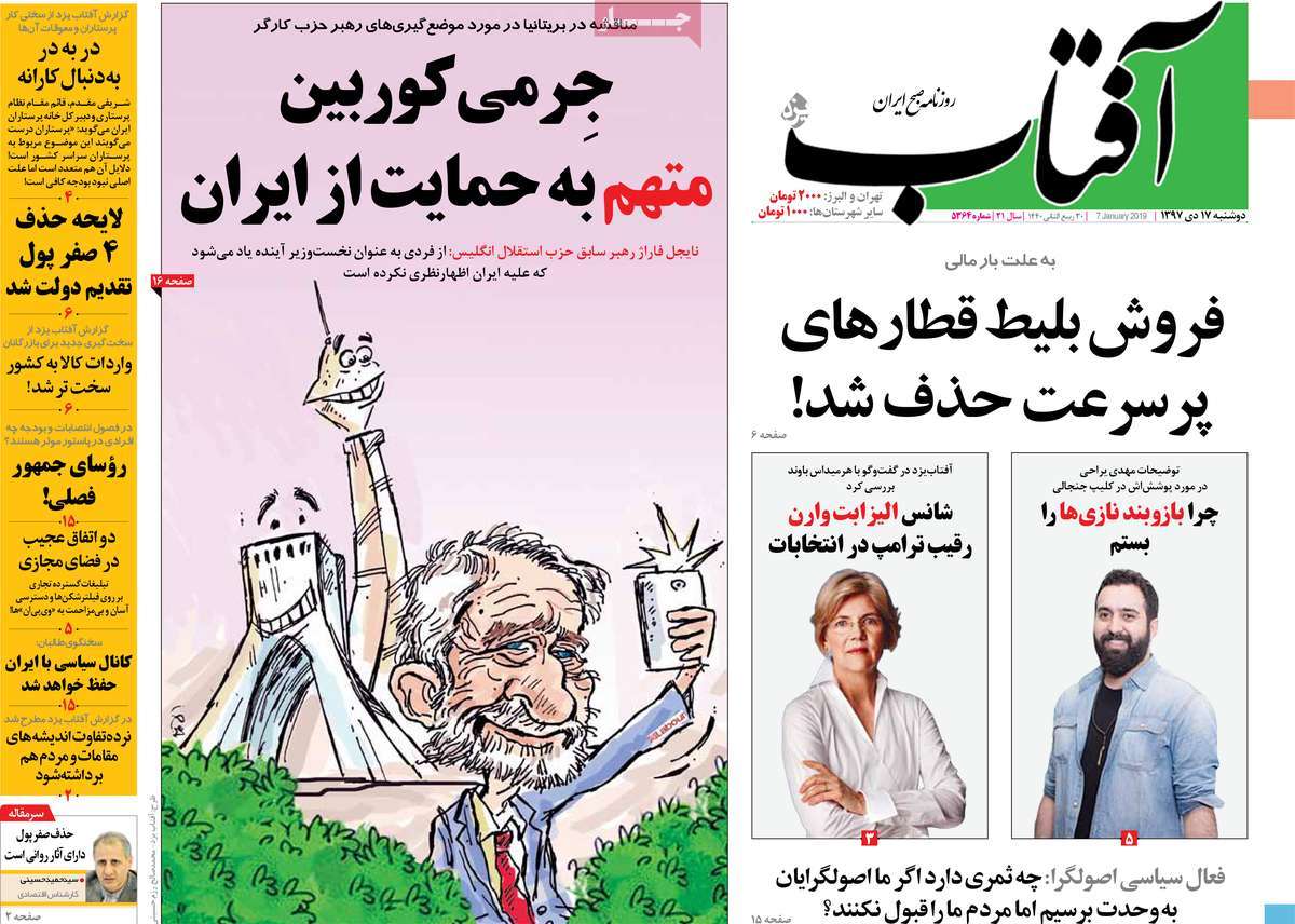 A Look at Iranian Newspaper Front Pages on January 7