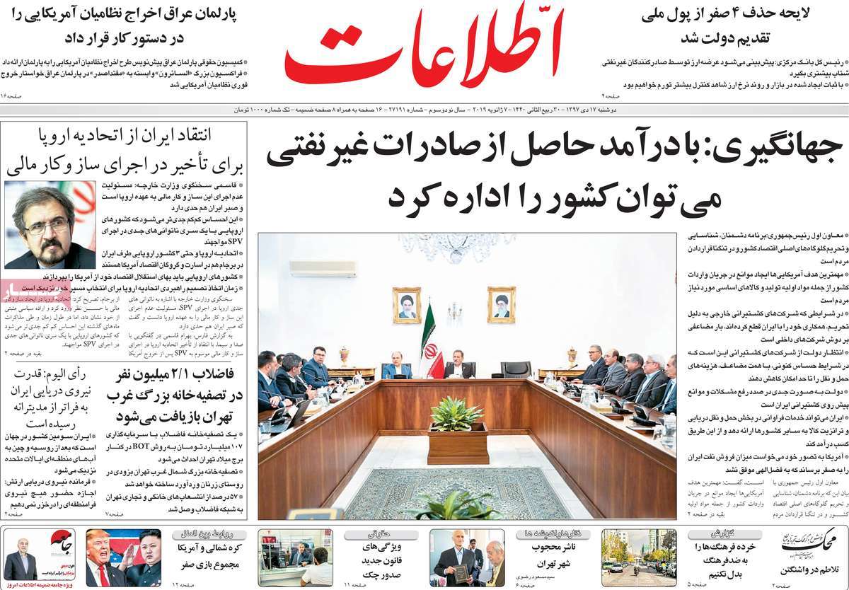 A Look at Iranian Newspaper Front Pages on January 7