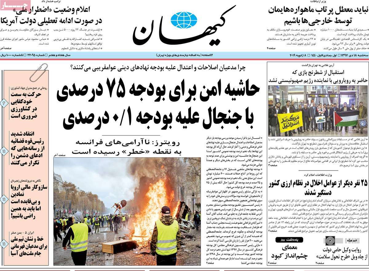 A Look at Iranian Newspaper Front Pages on January 8