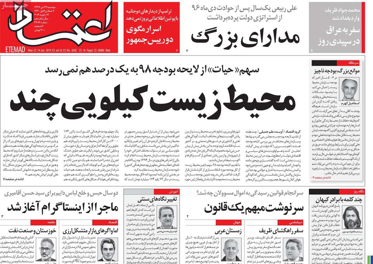 A Look at Iranian Newspaper Front Pages on January 14