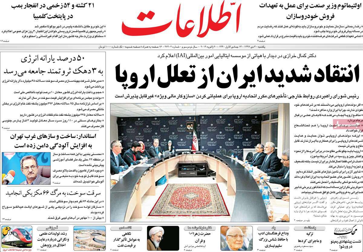 A Look at Iranian Newspaper Front Pages on January 20