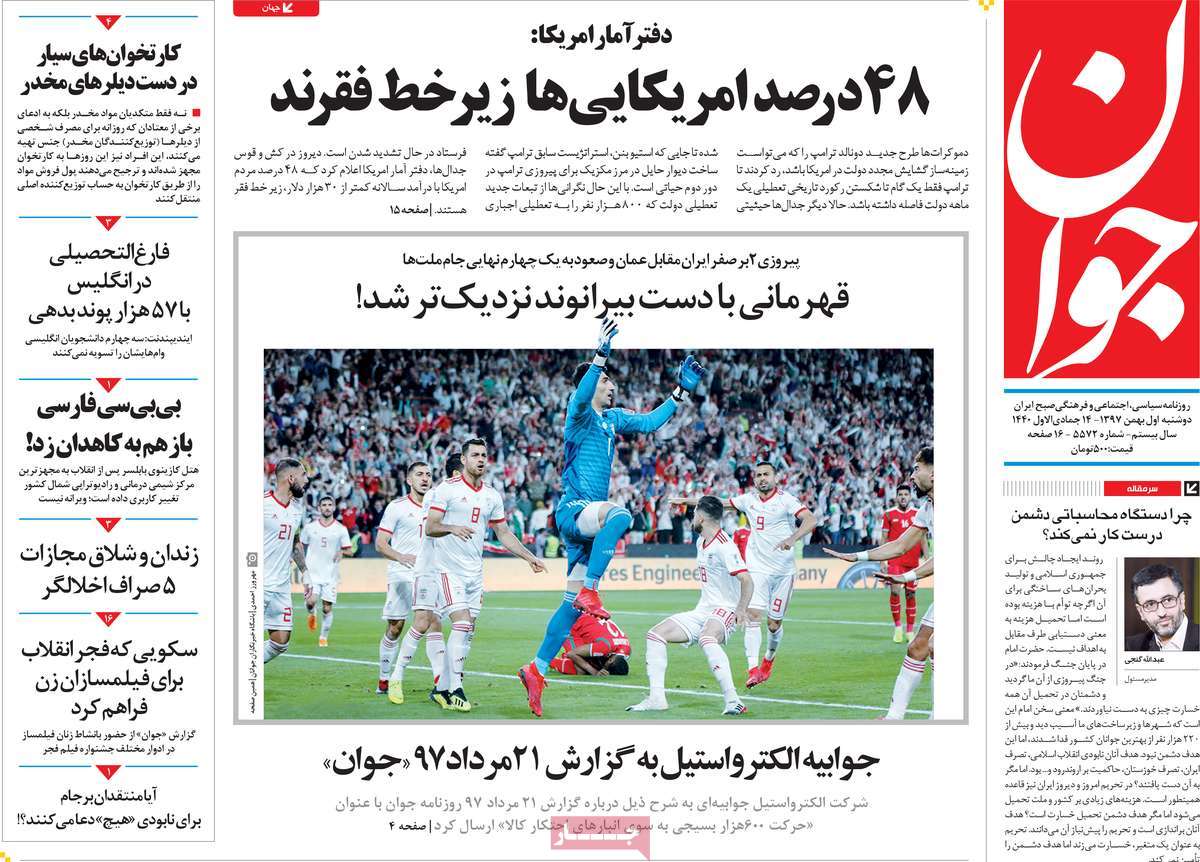 A Look at Iranian Newspaper Front Pages on January 21