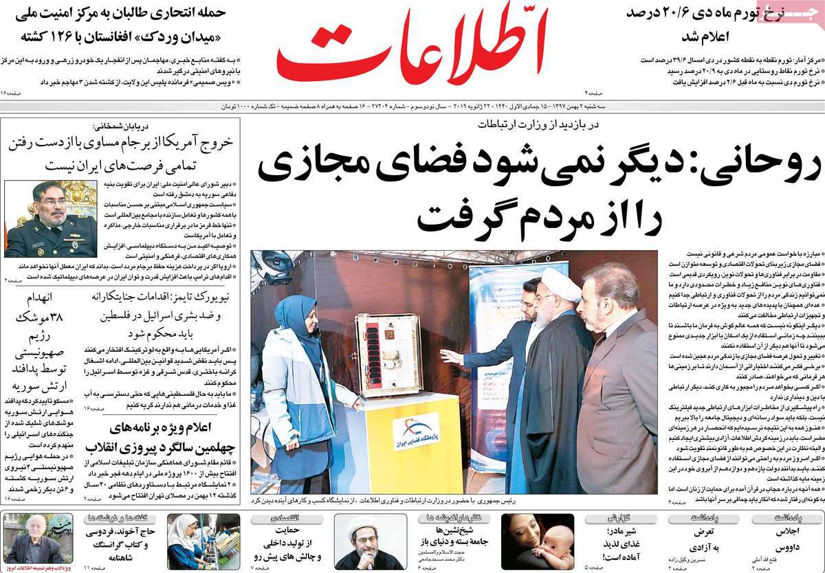 A Look at Iranian Newspaper Front Pages on January 22