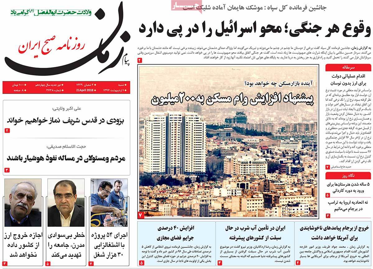 A Look at Iranian Newspaper Front Pages on April 21