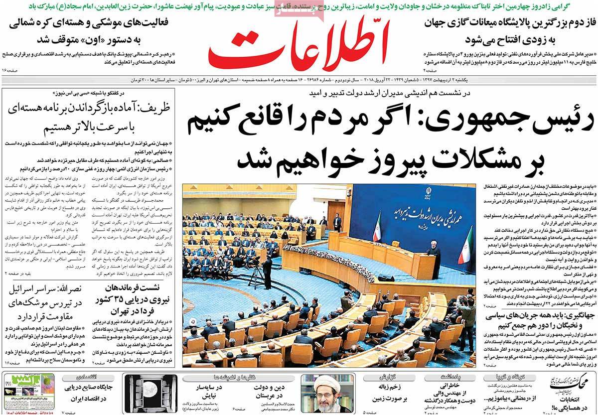 A Look at Iranian Newspaper Front Pages on April 22