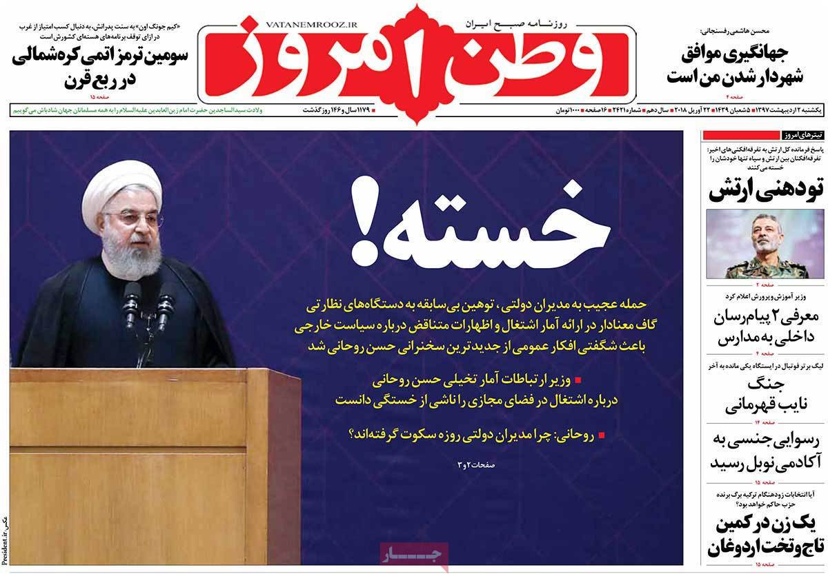 A Look at Iranian Newspaper Front Pages on April 22