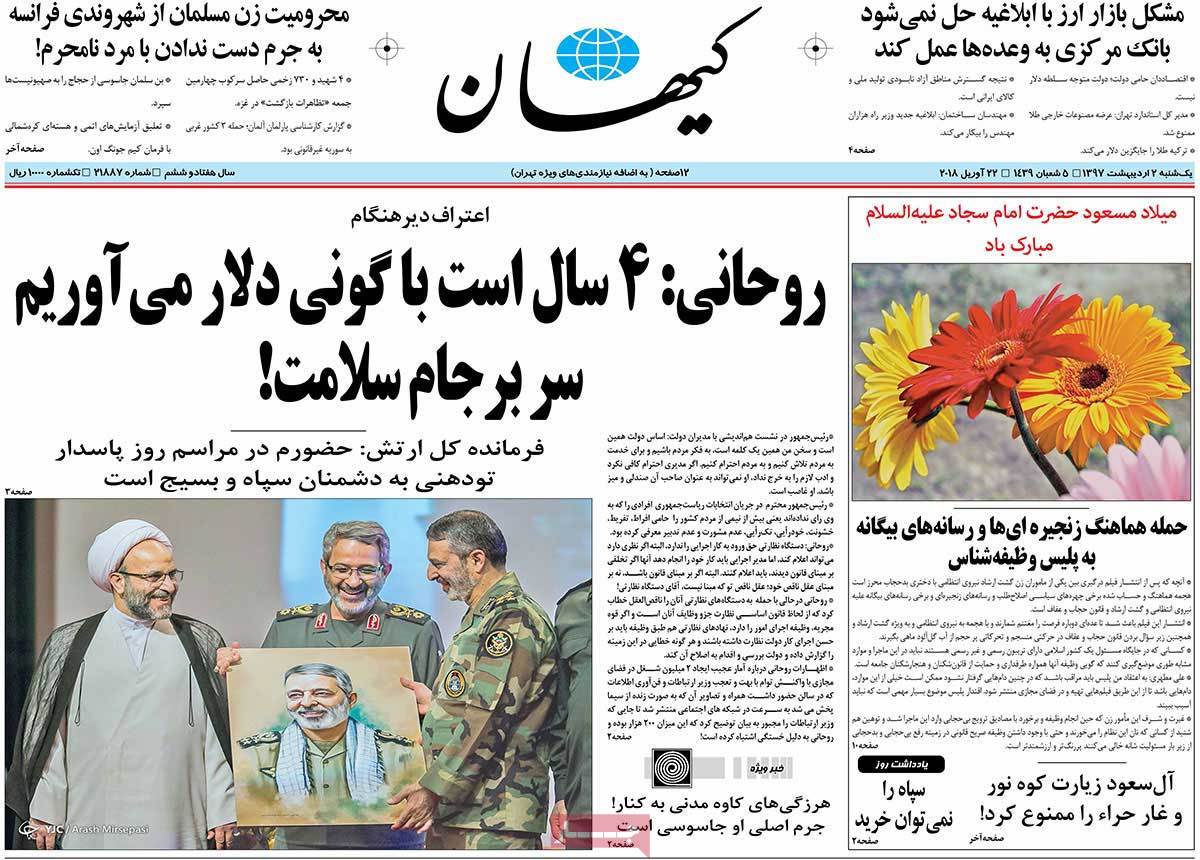 A Look at Iranian Newspaper Front Pages on April 22