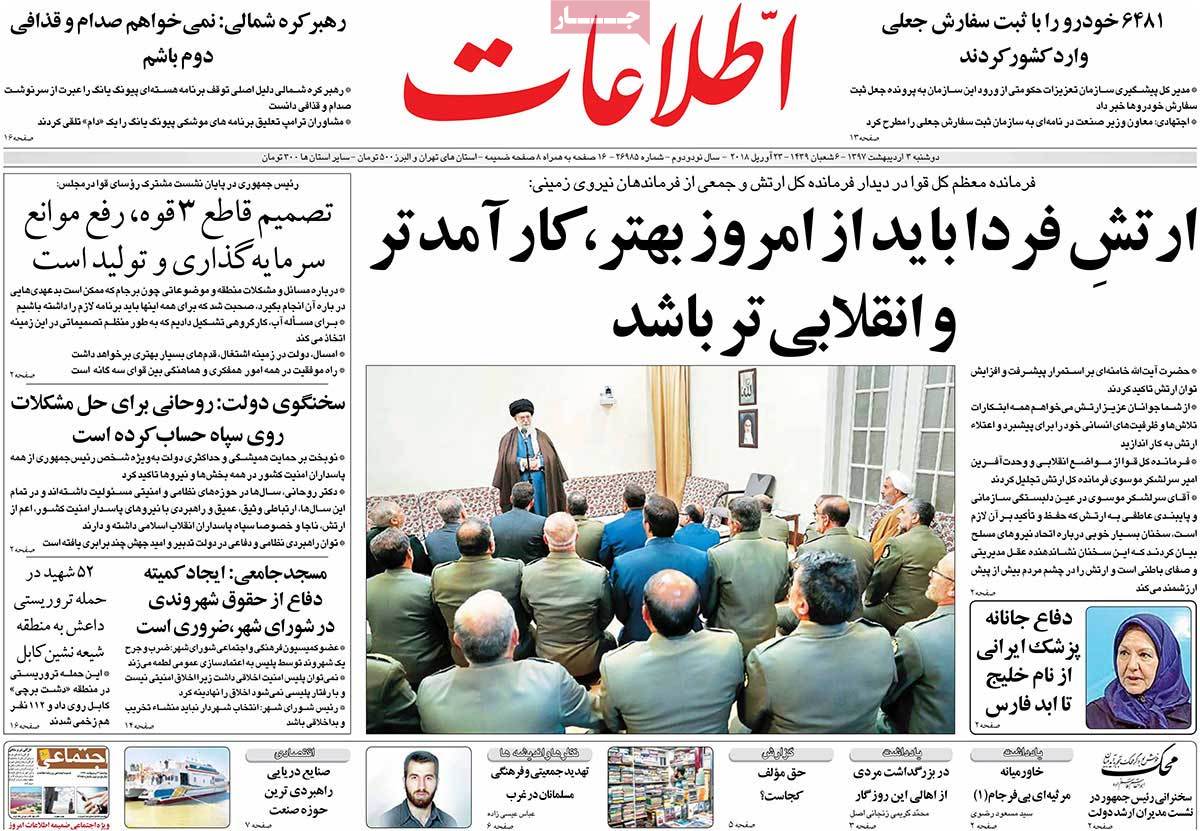 A Look at Iranian Newspaper Front Pages on April 23