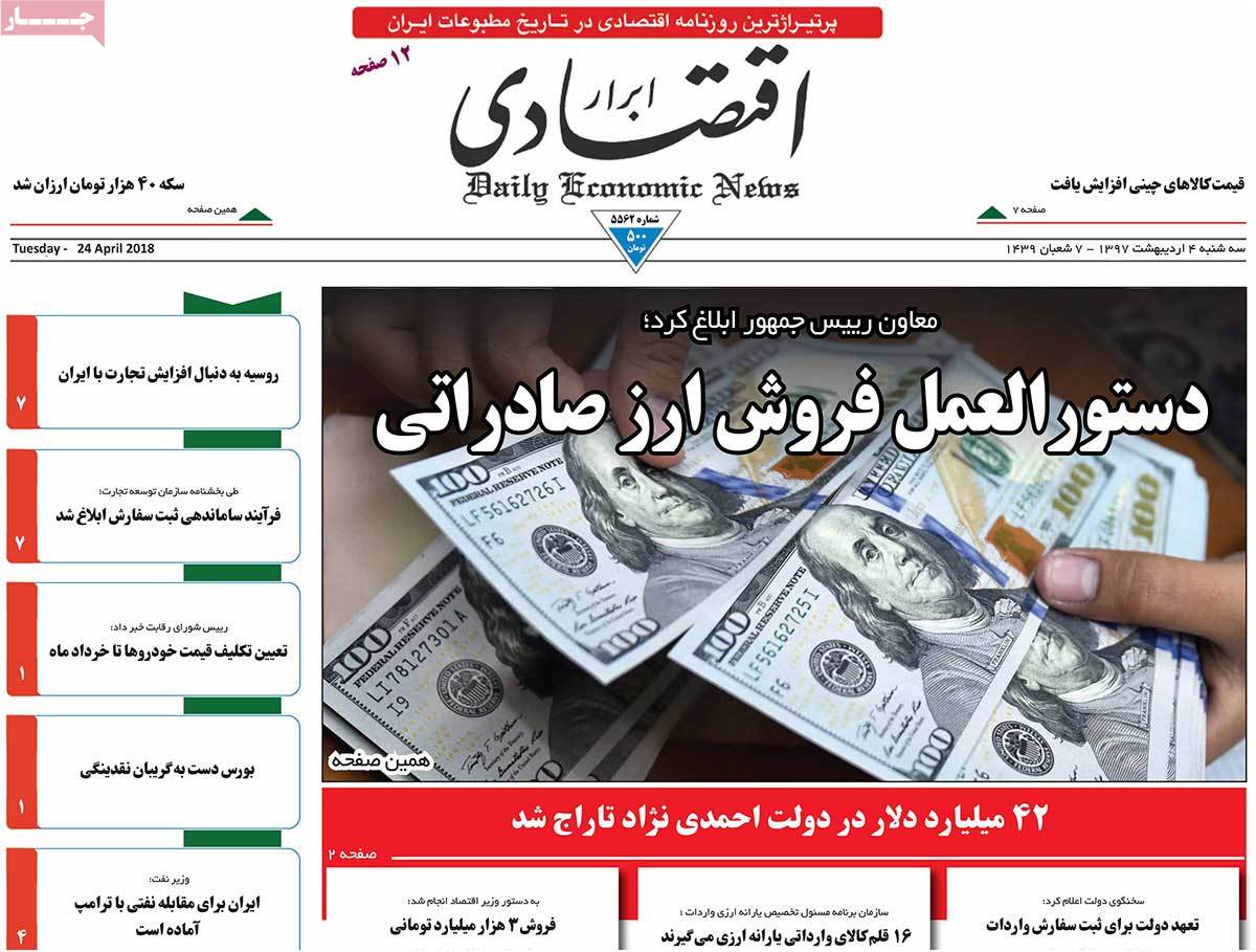 A Look at Iranian Newspaper Front Pages on April 24