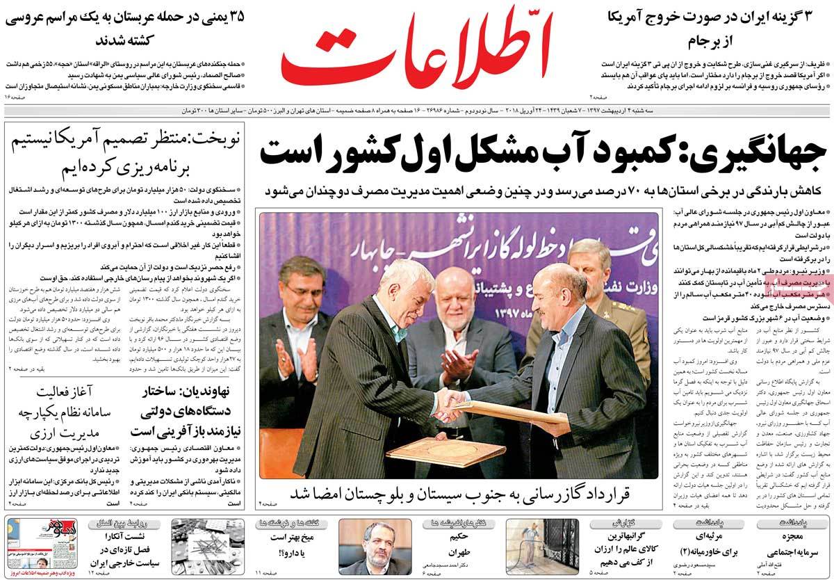 A Look at Iranian Newspaper Front Pages on April 24