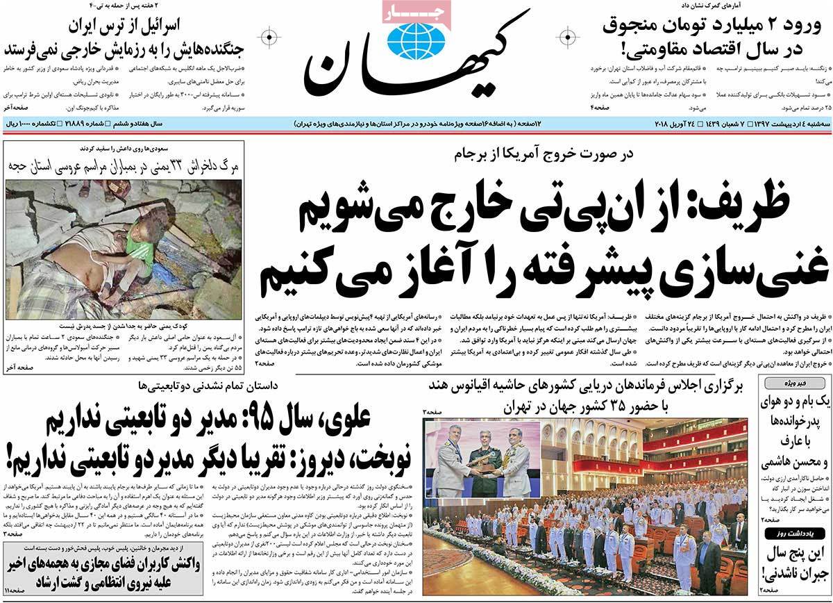 A Look at Iranian Newspaper Front Pages on April 24