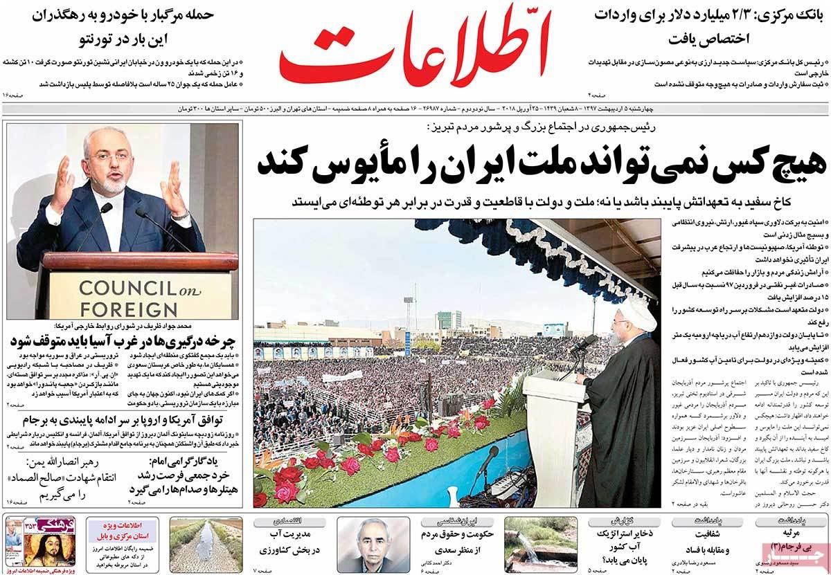 A Look at Iranian Newspaper Front Pages on April 25