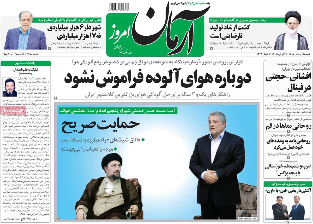 A Look at Iranian Newspaper Front Pages on April 28