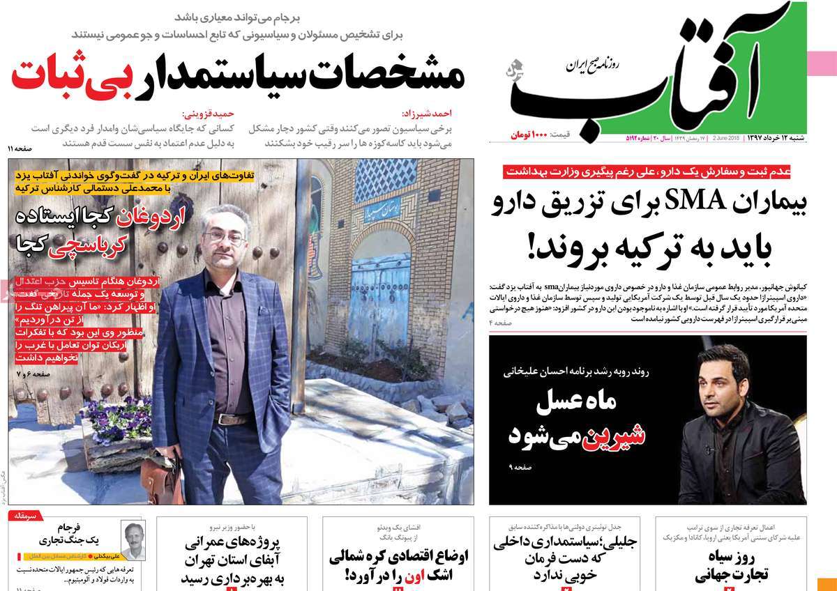 A Look at Iranian Newspaper Front Pages on June 2