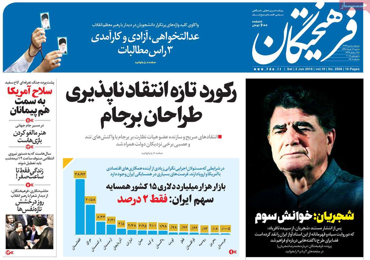 A Look at Iranian Newspaper Front Pages on June 2